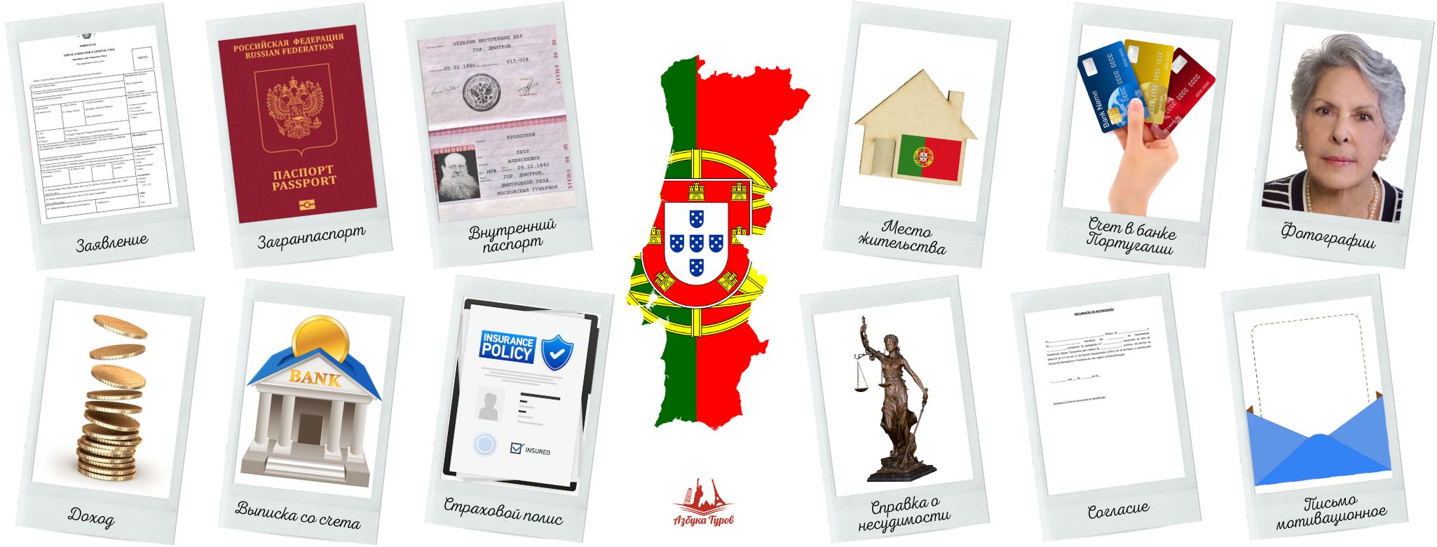 Португальская виза D7